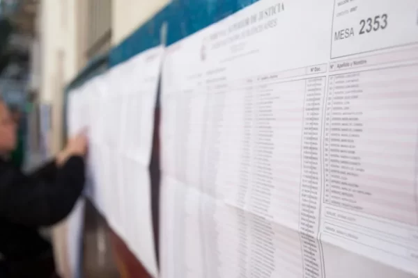 Elecciones 2023 Argentina Guía