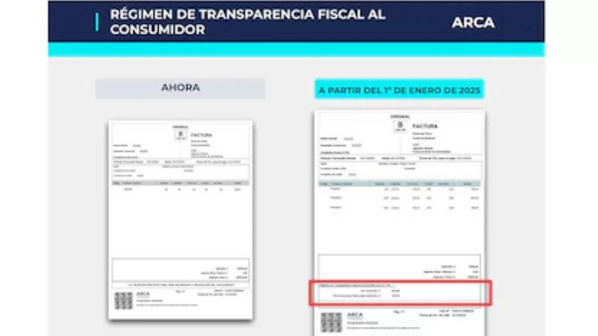 IMPUESTOS DE LOS CONSUMIDORES 20250102 115534 0000