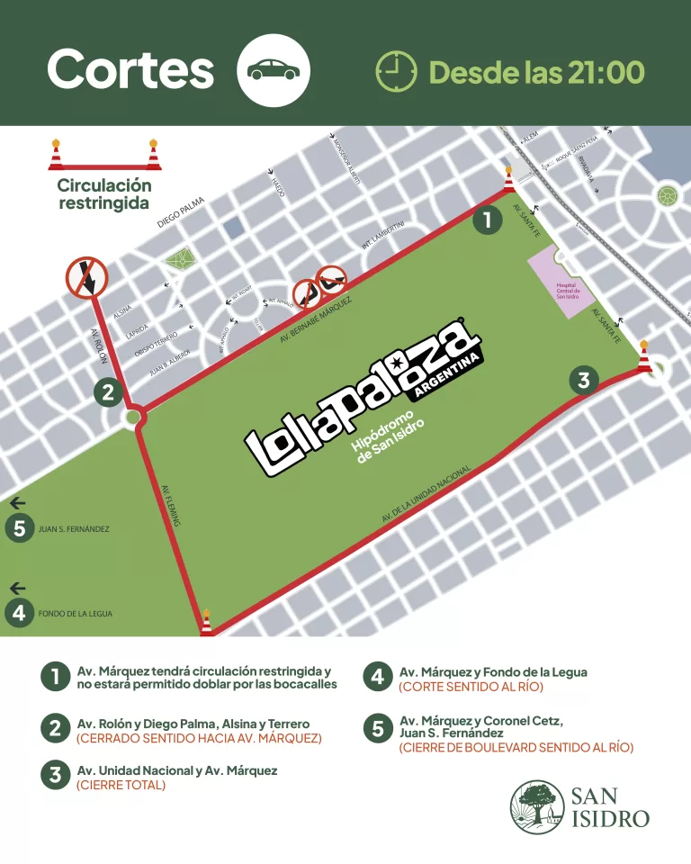 mapa lolla