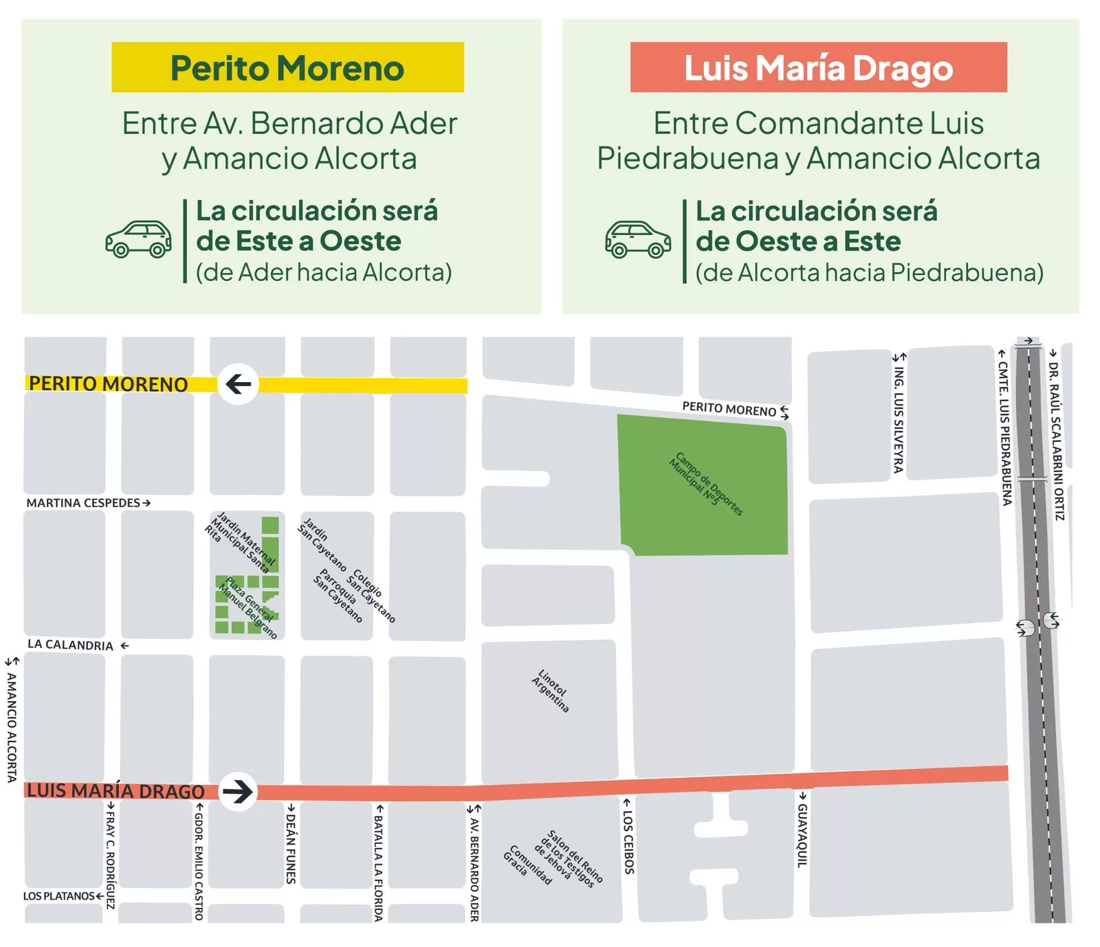 Mapa cambio de manos