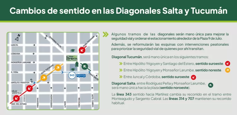 Cambio de sentido